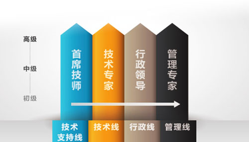 平博·(pinnacle)官方网站